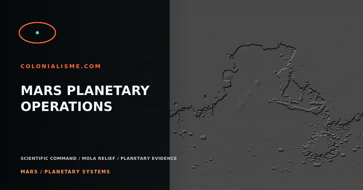 Interactive Map of Mars
